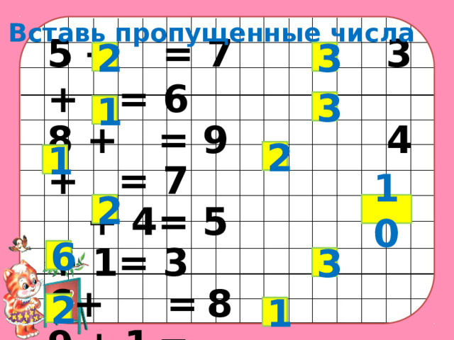 Вставь пропущенные числа 5  +  = 7  3  + = 6 8 + = 9 4  + = 7  + 4= 5 + 1= 3 6+  =  8 9  +  1  =  +  1  =  7 2  + = 5  +  2  =  4 +  1  =  2 3 2 3 1 2 1 2 10 6 3 2 1 