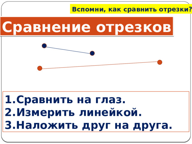 Вспомни, как сравнить отрезки? Сравнение отрезков Сравнить на глаз. Измерить линейкой. 3.Наложить друг на друга. 