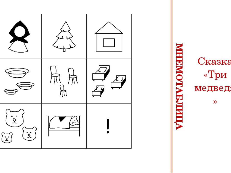 Расскажи о трех. Мнемотехника три медведя сказка. Мнемотаблица к сказке три медведя. Мнемотаблицы по сказкам. Мнемотаблицы по по сказке три медведя.