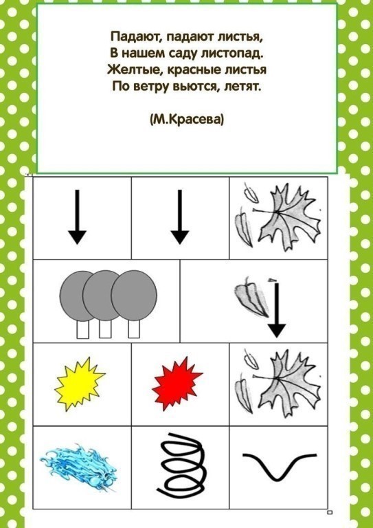 Мнемотаблицы для детей 3 4 лет в картинках стихи