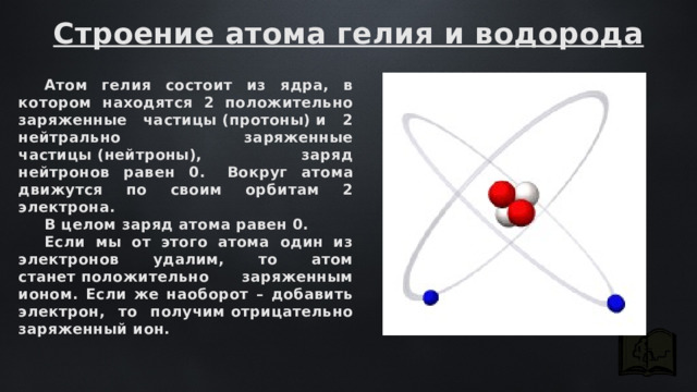 Положительный заряд атома равен