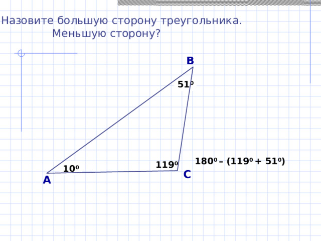 Назовите большую сторону треугольника.  Меньшую сторону? В 51 0 180 0 – (119 0 + 51 0 )  119 0 10 0 С А 