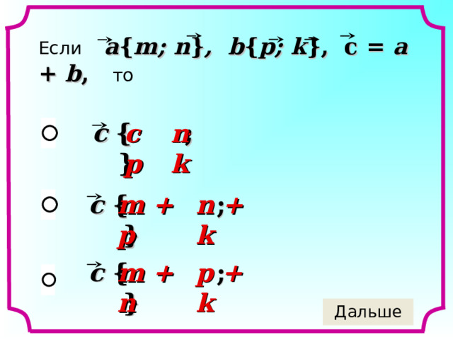 Если a { m; n } , b { p; k }, c = a + b , то   c {  ;  } c p n k n + k c {  ;  } m + p p + k c {  ;  } m + n 