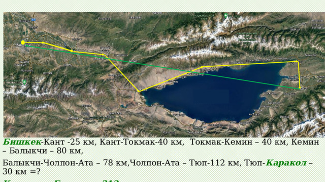 Бишкек -Кант -25 км, Кант-Токмак-40 км, Токмак-Кемин – 40 км, Кемин – Балыкчи – 80 км, Балыкчи-Чолпон-Ата – 78 км,Чолпон-Ата – Тюп-112 км, Тюп- Каракол – 30 км =? Каракол – Бишкек – 313 км 