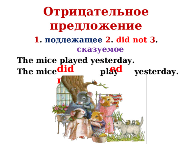 Отрицательное предложение 1 . подлежащее  2 . did not  3 . сказуемое  The mice played yesterday.  The mice play yesterday. did not ed 