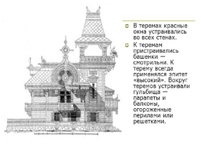 Терем 4 1. Русь Белокаменная изо презентация 2 класс.