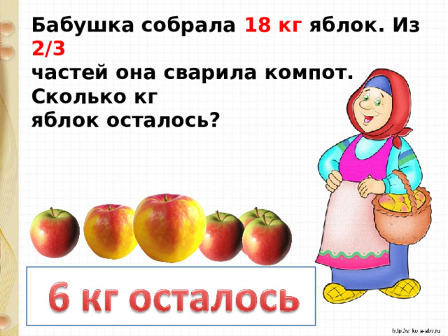 Бабушка собрала 18 кг яблок. Из 2/3 частей она сварила компот. Сколько кг яблок осталось? 
