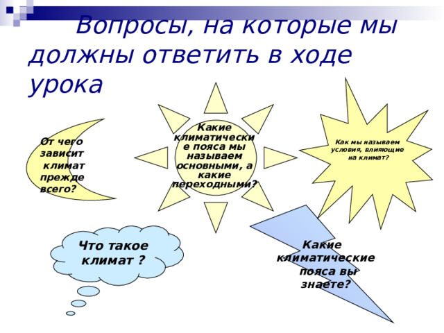 География 6 класс причины влияющие на климат