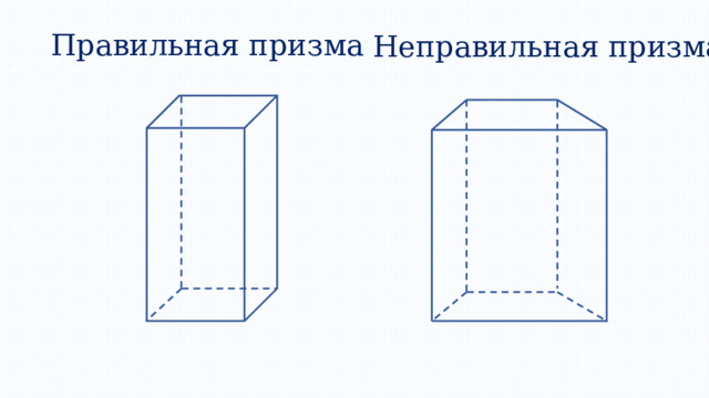 Правильная призма Неправильная призма 