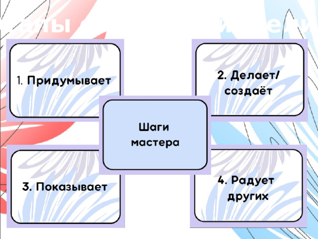 Орленок мастер картинки