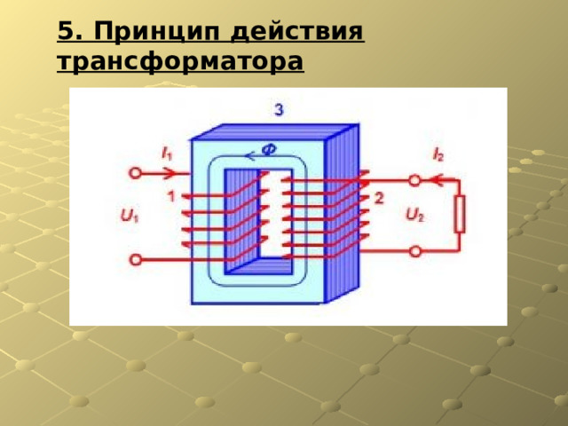 5. Принцип действия трансформатора 