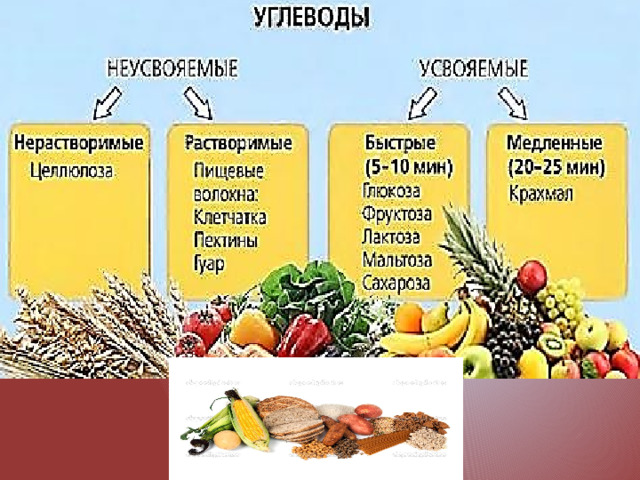 @ Максимова И.Г. 