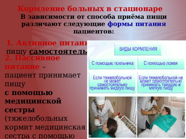 Кормление больных в стационаре В зависимости от способа приёма пищи различают следующие формы питания пациентов:  1. Активное питание – пациент принимает пищу самостоятельно . 2. Пассивное питание – пациент принимает пищу с помощью медицинской сестры (тяжелобольных кормит медицинская сестра с помощью младшего медицинского персонала). 