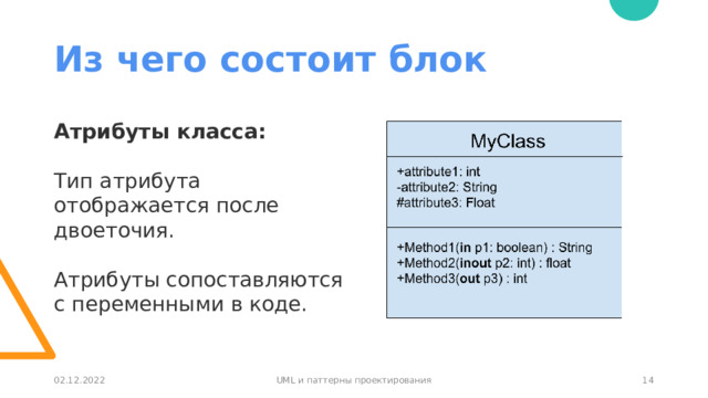 Из чего состоит блок Атрибуты класса:   Тип атрибута отображается после двоеточия. Атрибуты сопоставляются с переменными в коде. 02.12.2022 UML и паттерны проектирования 1 