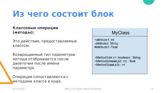 Из чего состоит блок Классовые операции (методы): Это действия, предоставляемые классом. Возвращаемый тип параметров метода отображается после двоеточия после имени параметра.  Операции сопоставляются с методами класса в коде. 02.12.2022 UML и паттерны проектирования 1 