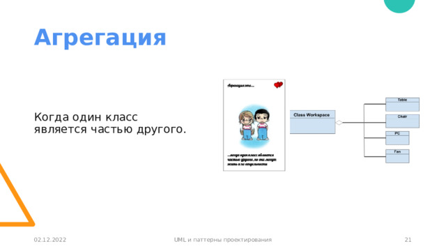 Агрегация Когда один класс является частью другого. 1 02.12.2022 UML и паттерны проектирования 