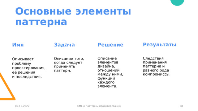 Основные элементы паттерна Результаты Имя Задача Решение Следствия применения паттерна и разного рода компромиссы. Описание элементов дизайна, отношений между ними, функций каждого элемента. Описывает проблему проектирования,  её решения  и последствия. Описание того, когда следует применять паттерн. 1 02.12.2022 UML и паттерны проектирования 1 