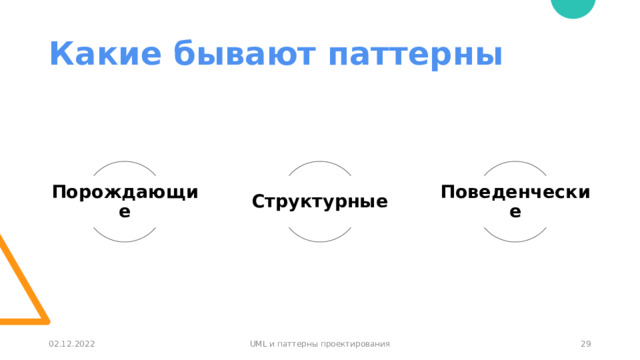 Какие бывают паттерны Порождающие Структурные Поведенческие 29 02.12.2022 UML и паттерны проектирования 29 