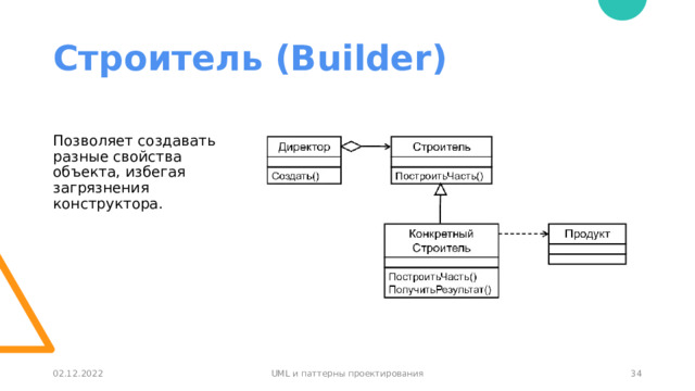 Строитель (Builder) Позволяет создавать разные свойства объекта, избегая загрязнения конструктора. 30 02.12.2022 UML и паттерны проектирования 30 
