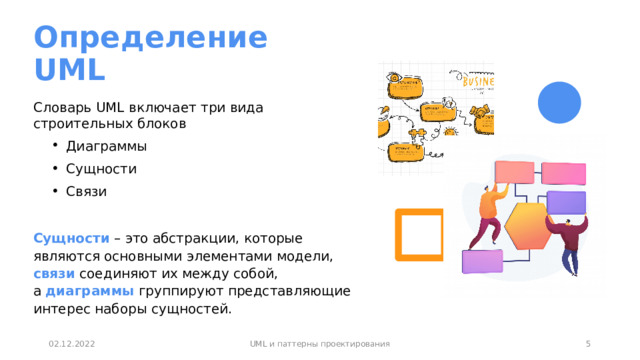 Определение  UML Словарь UML включает три вида строительных блоков Диаграммы Сущности Связи Сущности – это абстракции, которые являются основными элементами модели, связи соединяют их между собой,  а диаграммы группируют представляющие интерес наборы сущностей. 02.12.2022 UML и паттерны проектирования 1 1 