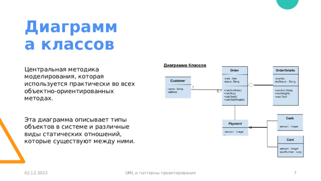 Диаграмма классов Центральная методика моделирования, которая используется практически во всех объектно-ориентированных методах. Эта диаграмма описывает типы объектов в системе и различные виды статических отношений, которые существуют между ними. 02.12.2022 UML и паттерны проектирования 1 1 