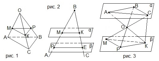 На рисунке 3 плоскости. Параллельность плоскостей тест. Параллельные плоскости тест. Три параллельные плоскости. Рисунки плоскость треуголь.