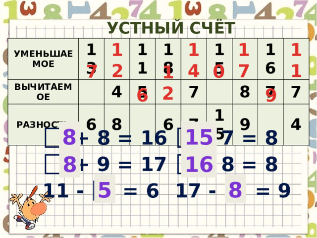 Счет 14