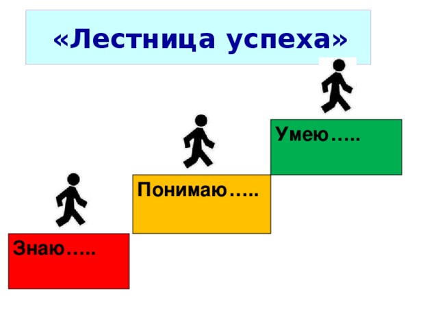 Ступеньки успеха картинка для детей