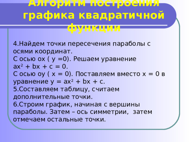 Алгоритм построения графика квадратичной функции  4.Найдем точки пересечения параболы с осями координат. С осью ох ( у =0). Решаем уравнение ах 2 + bx + c = 0. С осью оу ( х = 0). Поставляем вместо х = 0 в уравнение у = ах 2 + bx + c . 5.Составляем таблицу, считаем дополнительные точки. 6.Строим график, начиная с вершины параболы. Затем – ось симметрии, затем отмечаем остальные точки. 