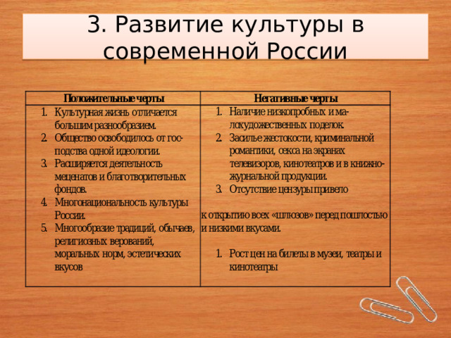 3. Развитие культуры в современной России 