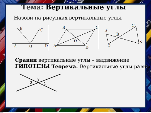 Тема: Вертикальные углы Назови на рисунках вертикальные углы. Сравни вертикальные углы – выдвижение ГИПОТЕЗЫ Теорема. Вертикальные углы равны 3 2 1 