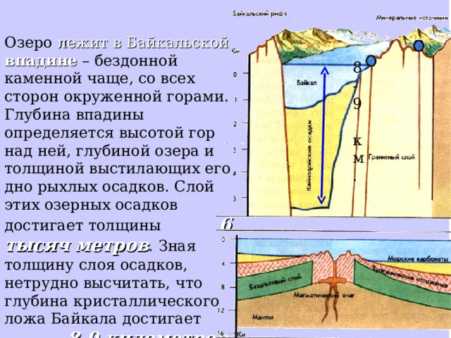 Озеро лежит в Байкальской  впадине – бездонной каменной чаще, со всех сторон окруженной горами. Глубина впадины определяется высотой гор над ней, глубиной озера и толщиной выстилающих его дно рыхлых осадков. Слой этих озерных осадков достигает толщины  6 тысяч метров .  Зная толщину слоя осадков,  нетрудно высчитать, что глубина кристаллического ложа Байкала достигает    8-9 километров.  8-9 км. 