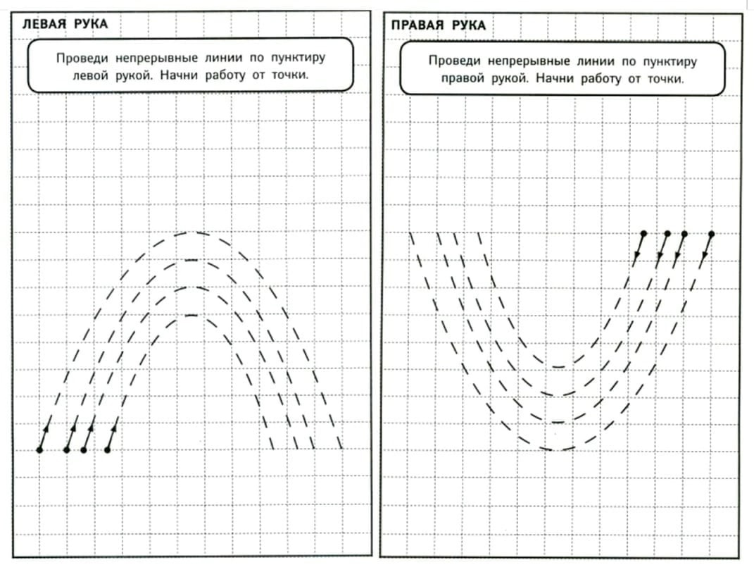 Рисунок обеими руками для развития полушарий мозга
