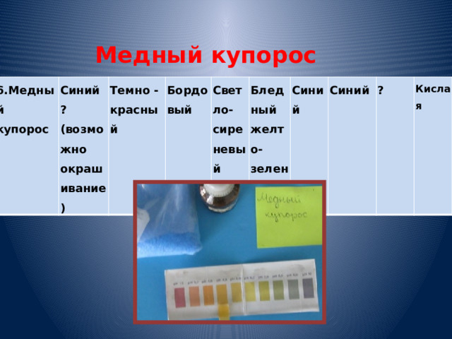 Медный купорос 6.Медный купорос Синий ? (возможно окрашивание) Темно -красный Бордовый Светло-сиреневый Бледный желто-зеленый Синий Синий ? Кислая 