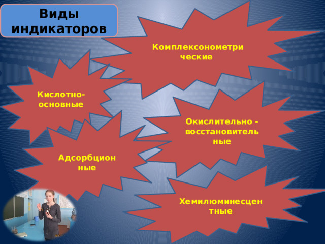 Комплексонометрические  Виды индикаторов Кислотно-основные Окислительно - восстановительные Адсорбционные Хемилюминесцентные 