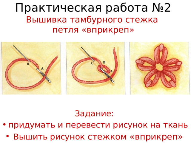 Тамбурный шов презентация 2 класс