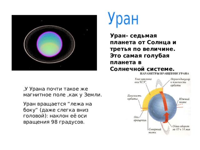 Уран седьмая планета солнечной системы план текста