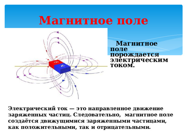 Чем может быть создано магнитное поле. Магнитное поле создается. Магнитное поле порождается электрическим. Магнитное поле создается движущимися. Магнитное поле порождается электрическим током.