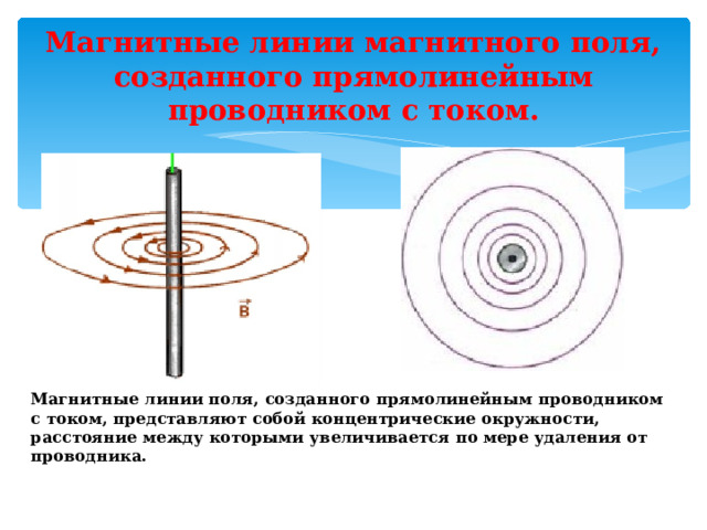 Магнитные линии магнитного поля, созданного прямолинейным проводником с током. Магнитные линии поля, созданного прямолинейным проводником с током, представляют собой концентрические окружности, расстояние между которыми увеличивается по мере удаления от проводника.  