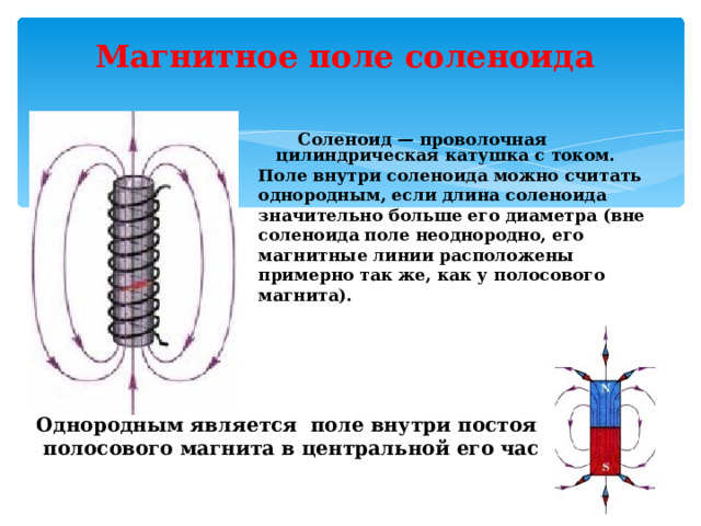 Расчет поля внутри соленоида