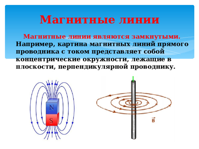 Рисунки магнитных линий