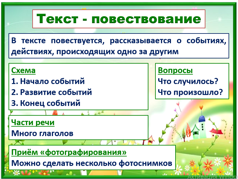 План повествовательного текста