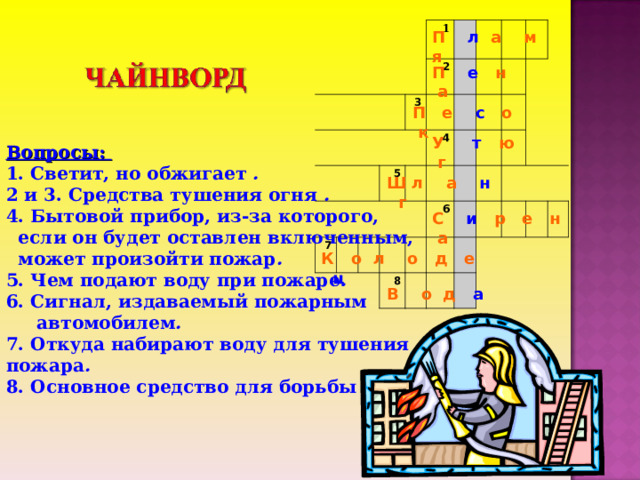           1  3 2 7 5 4   6 8     П л а м я П е н а П е с о к У т ю г Вопросы: 1. Светит, но обжигает . 2 и 3. Средства тушения огня . 4. Бытовой прибор, из-за которого,  если он будет оставлен включенным,  может произойти пожар . 5. Чем подают воду при пожаре . 6. Сигнал, издаваемый пожарным  автомобилем . 7. Откуда набирают воду для тушения пожара . 8. Основное средство для борьбы с огнем . Ш л а н г С и р е н а К о л о д е ц В о д а 