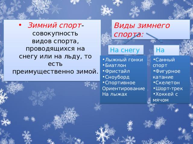 Виды зимнего спорта: Зимний спорт - совокупность  видов спорта, проводящихся на снегу или на льду, то есть преимущественно зимой. На снегу На льду Лыжный гонки Биатлон Фристайл Сноуборд Спортивное Санный спорт Фигурное катание Скелетон Шорт-трек Хоккей с мячом Ориентирование На лыжах 