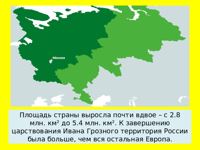 Площадь страны выросла почти вдвое – с 2.8 млн. км² до 5.4 млн. км². К завершению царствования Ивана Грозного территория России была больше, чем вся остальная Европа. 