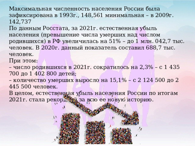 Максимальная численность населения России была зафиксирована в 1993г., 148,561 минимальная – в 2009г. 142,737 По данным Росстата, за 2021г. естественная убыль населения (превышение числа умерших над числом родившихся) в РФ увеличилась на 51% – до 1 млн. 042,7 тыс. человек. В 2020г. данный показатель составил 688,7 тыс. человек. При этом: – число родившихся в 2021г. сократилось на 2,3% – с 1 435 700 до 1 402 800 детей; – количество умерших выросло на 15,1% – с 2 124 500 до 2 445 500 человек. В целом, естественная убыль населения России по итогам 2021г. стала рекордной за всю ее новую историю. 