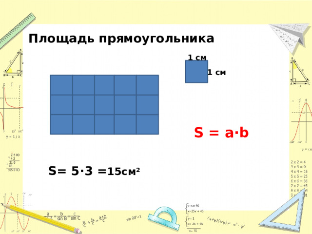 Площадь прямоугольника 1 см 1 см S = a·b S= 5 ·3 = 15см 2  