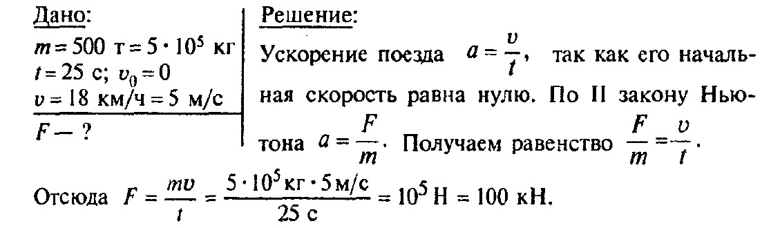 Определите по рисунку чему равна подъемная сила в тоннах силы при скорости 200 км ч