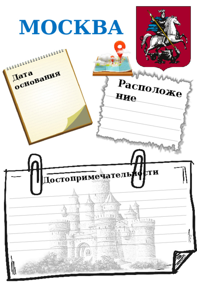 Дата основания Расположение Достопримечательности МОСКВА 