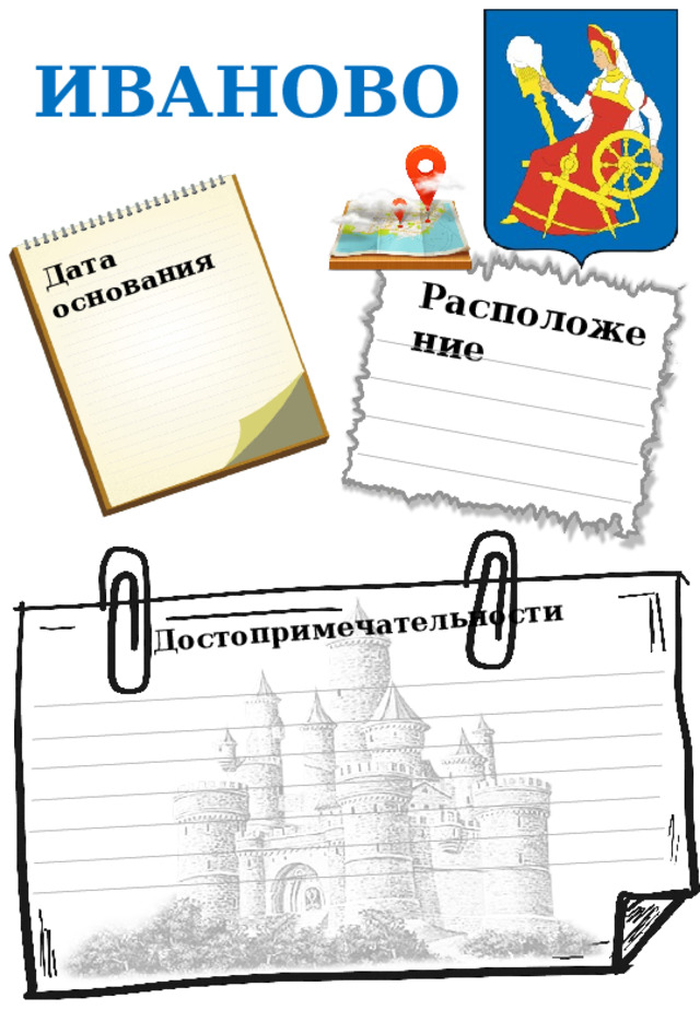 Дата основания Расположение Достопримечательности ИВАНОВО 